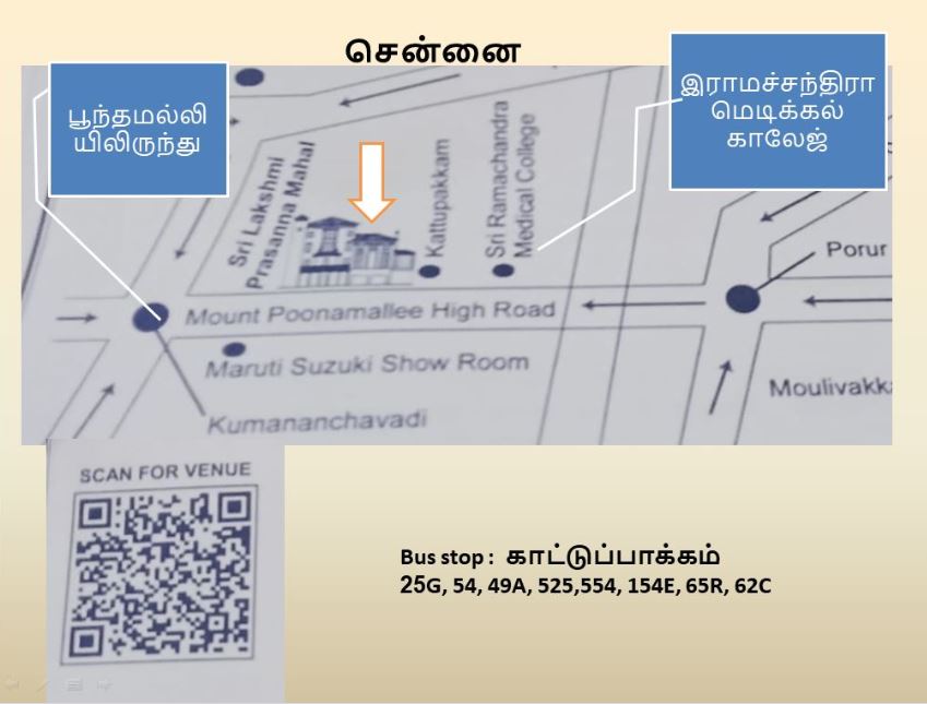 KATTUPPAKKAM LOCATION